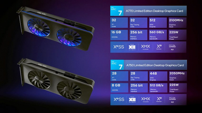 arc-a-series-graphics-7-specs-1-850x478_large.jpg