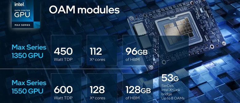 INTEL-MAX-SERIES-2_large.jpg INTEL-MAX-SERIES-2_large.jpg