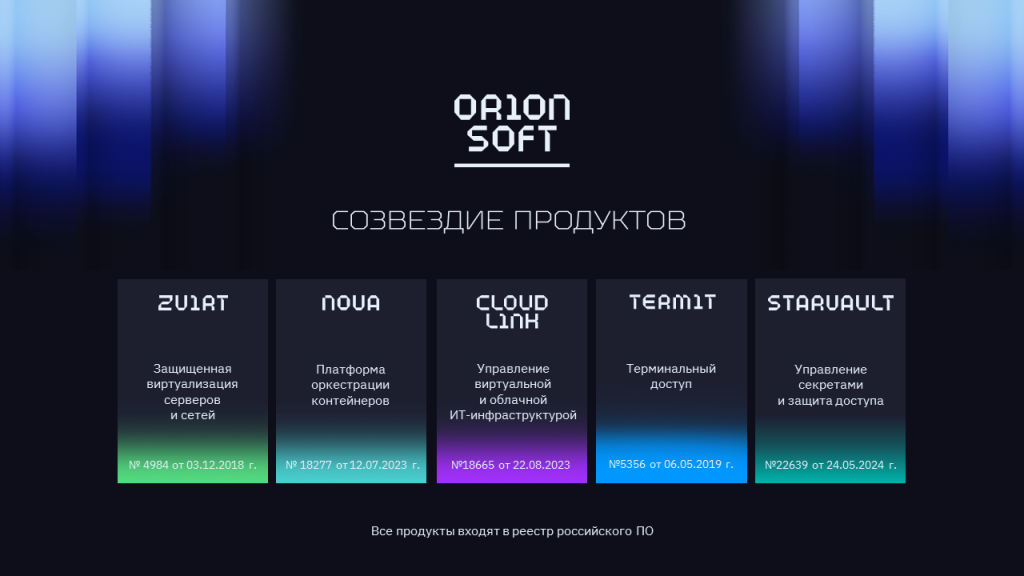 Продукты Orion soft.png